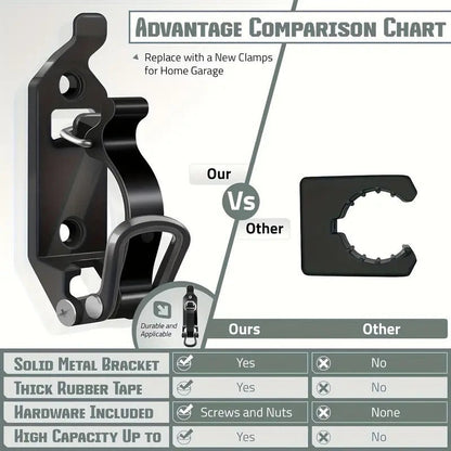 🛠️Metal Rubber Shovel Mount for Roof Rack & Truck Bed🔩Truck Jeep Offroad Roof Rack Axe Shovel Mount⚙️ Quick Fist Mounting Clamps