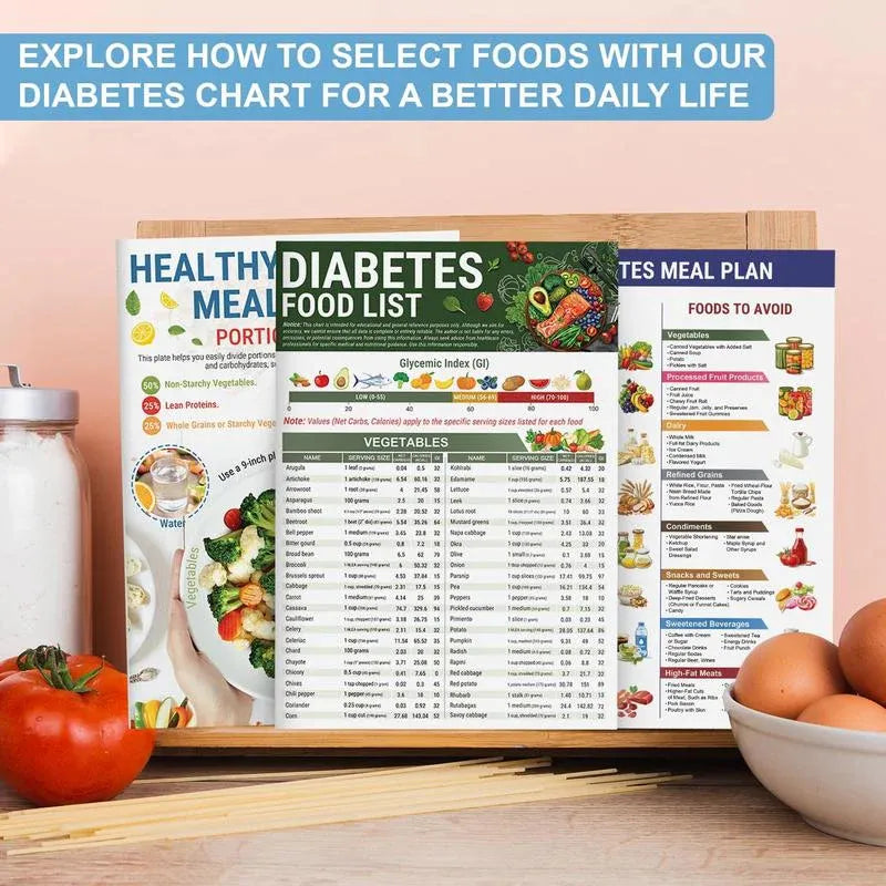 🔥📘✨Special for Diabetes🔥Diabetes Tracker Book with Food List