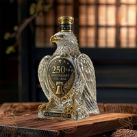 🦅250 Anniversary Eagle（🔥Limited Edition）