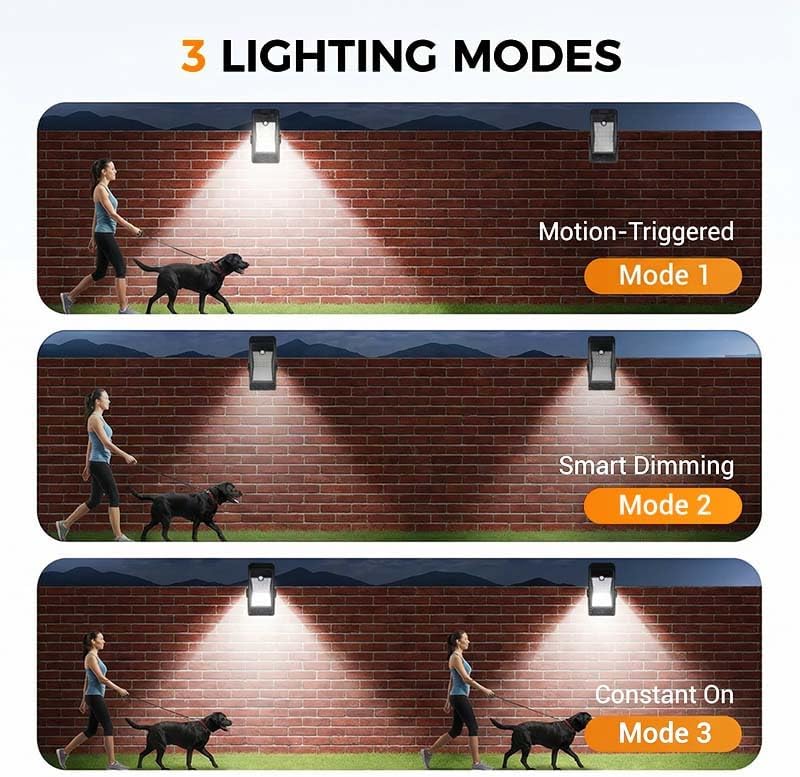 ☀️ Solar Clip Light with Motion Sensor – 2-Pack, 3 Modes, Waterproof Outdoor Light for Fence, Patio, Camping & Garage