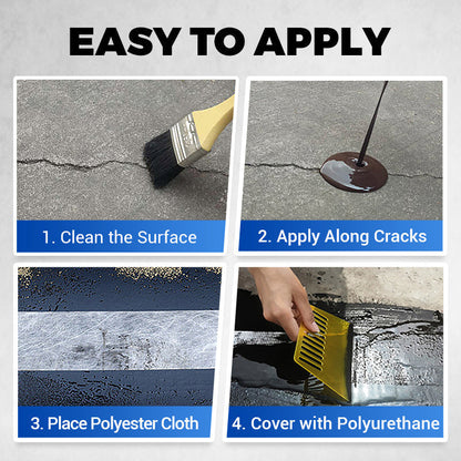 💧🏡Waterproof Multi-purpose Polyurethane Coating