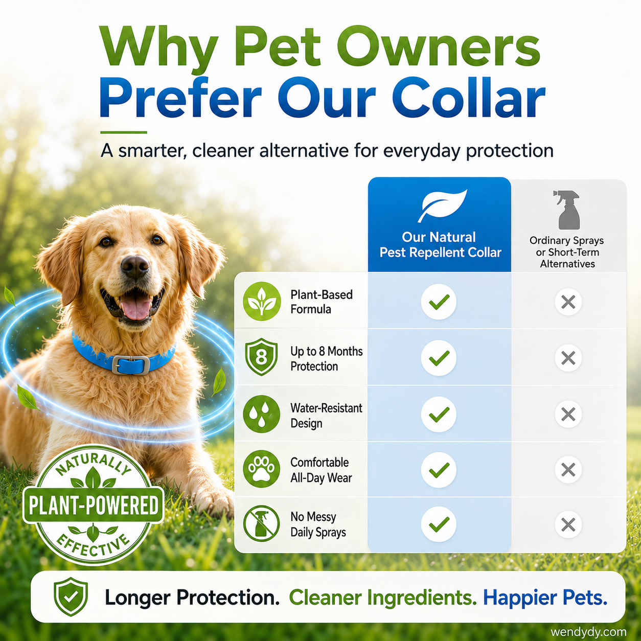 ⏰LIMITED TIME PRICE: ONLY ￡6.99!!!🔥PawGuard™ Flea & Tick Collar 🌟 –The UK’s #1 Vet-Approved, Chemical-Free Shield for Dogs & Cats!🐾 Finally—Safe & Strong Protection! 🌿🇬🇧