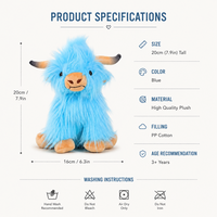 Blue Highland Cow