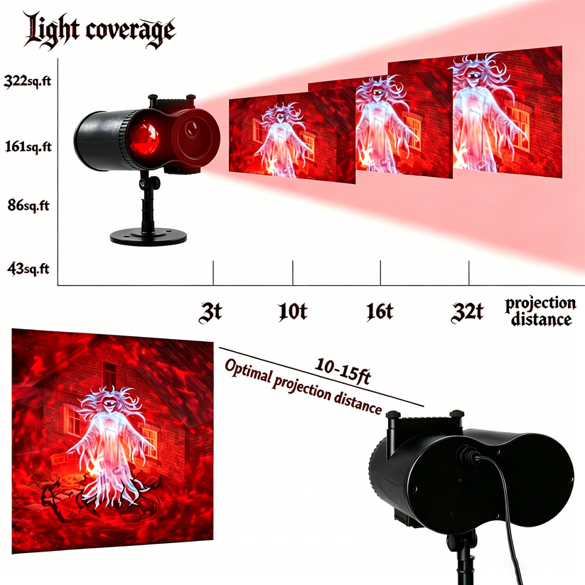 🎃🔥Halloween Skull Dynamic Light 10 Unique HD Projection Patterns
