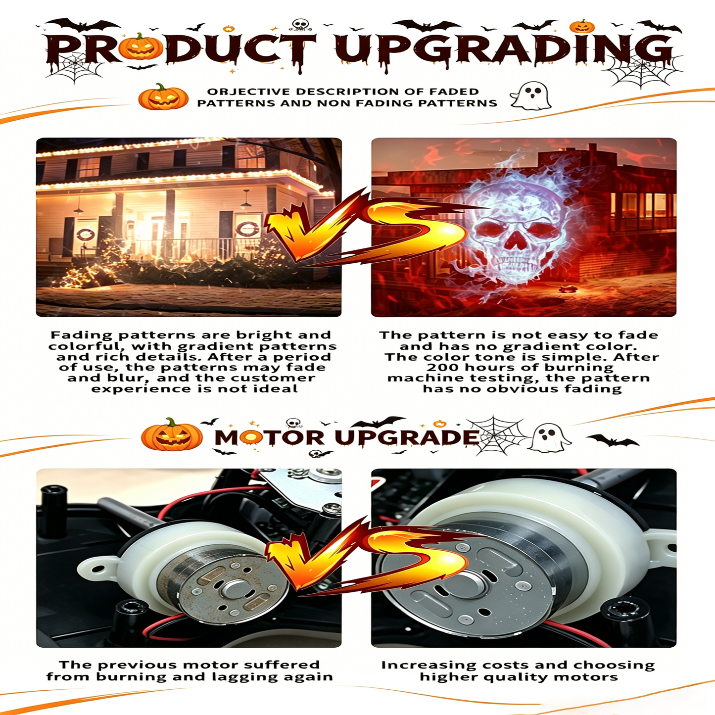 🎃🔥Halloween Skull Dynamic Light 10 Unique HD Projection Patterns