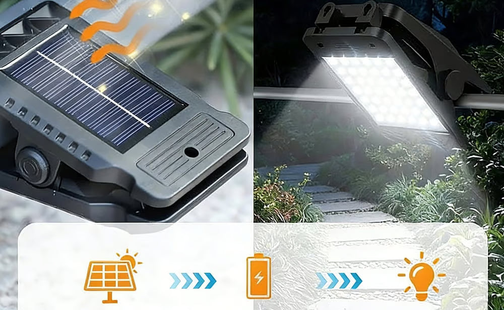 Solar Clip-On Motion Sensor Outdoor Light – 5 Pack