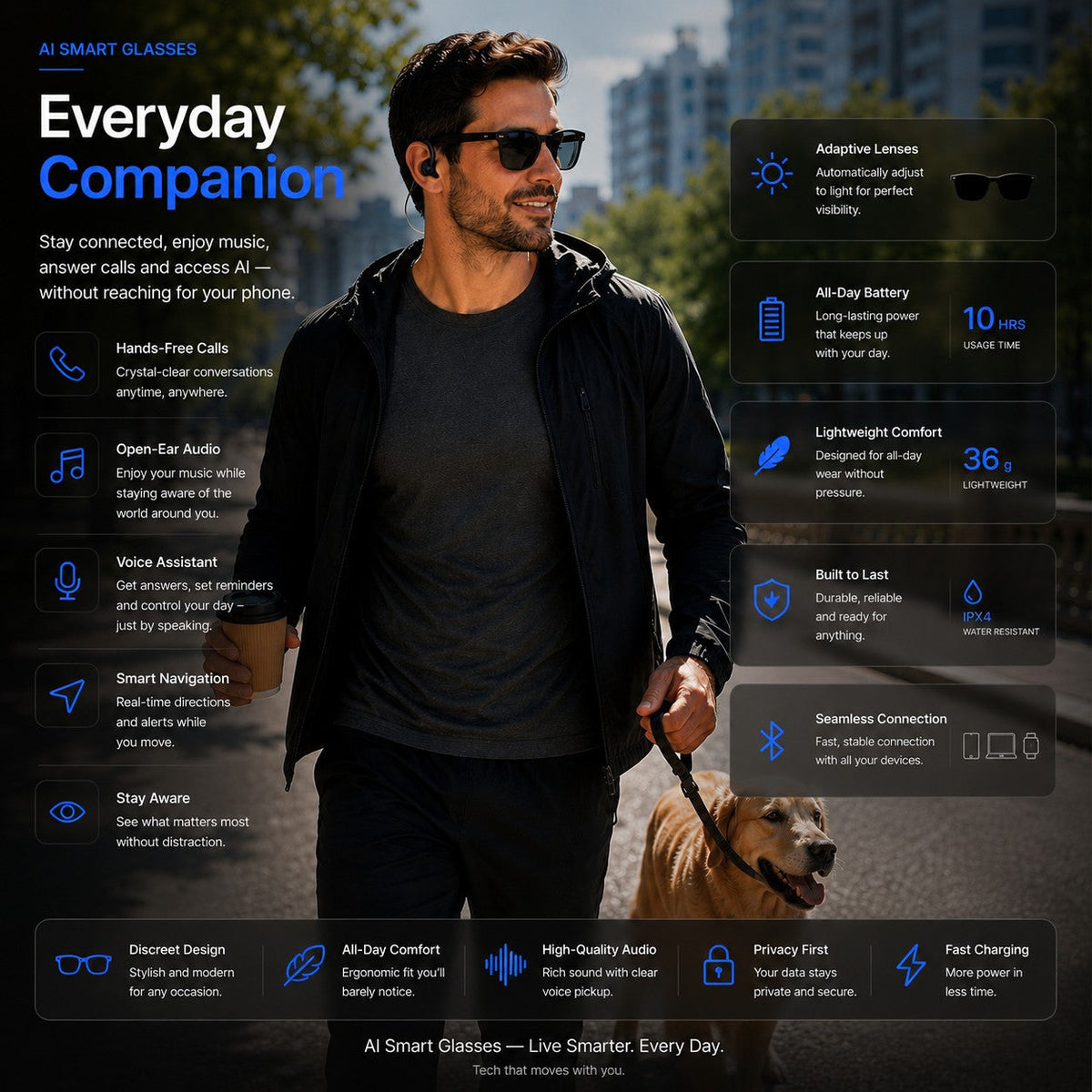 👓 50% OFF AI Smart Glasses 🎥 4K POV Camera | Multi-Language Translation & AR Navigation-H
