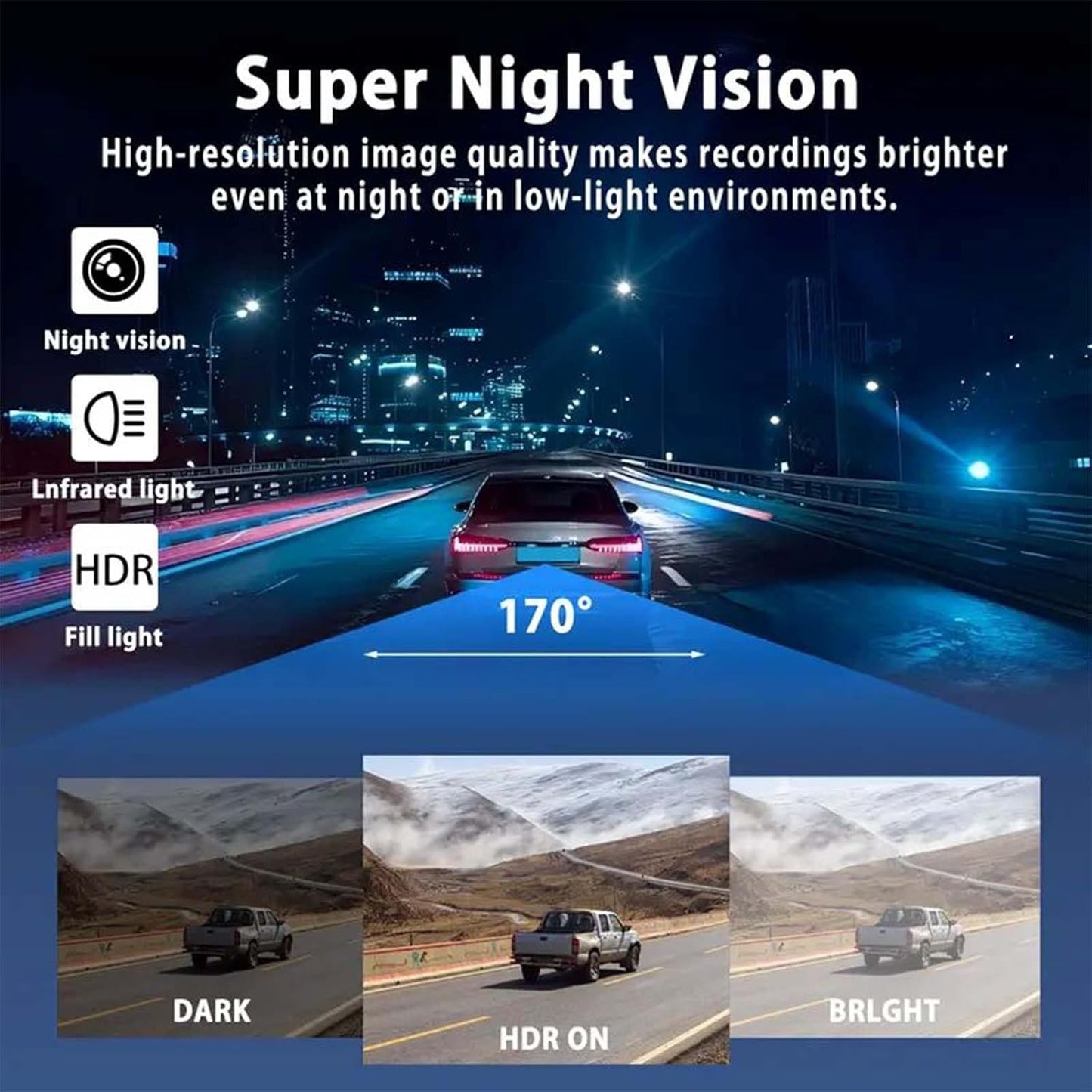 🚗360° Full View Car Dashcam System 🔥