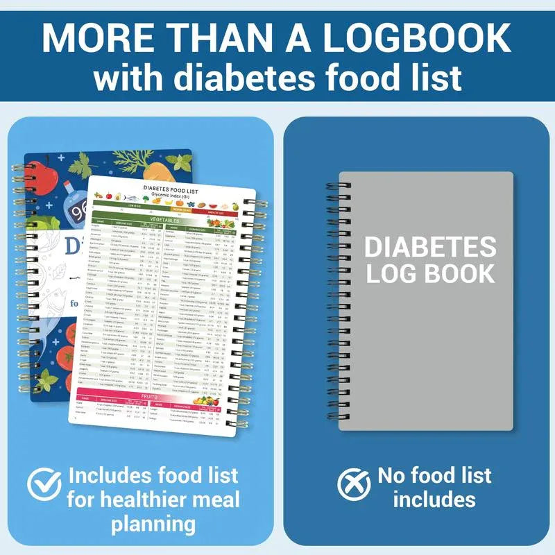 🔥📘✨Special for Diabetes🔥Diabetes Tracker Book with Food List