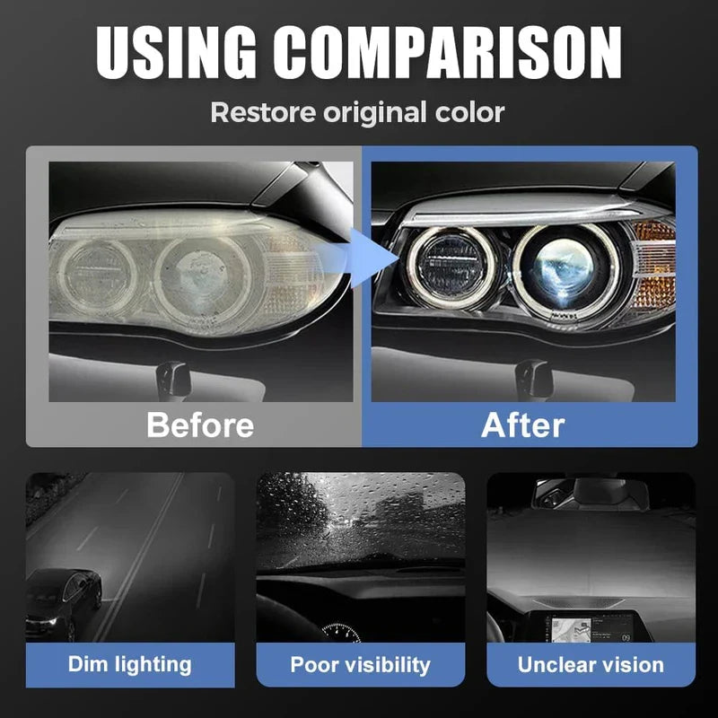 🔥👍 Limited Stock 50% OFF A Mechanic’s Secret Spray - Headlight Restoration Spray